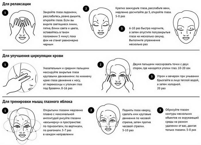 Гимнастика для глаз