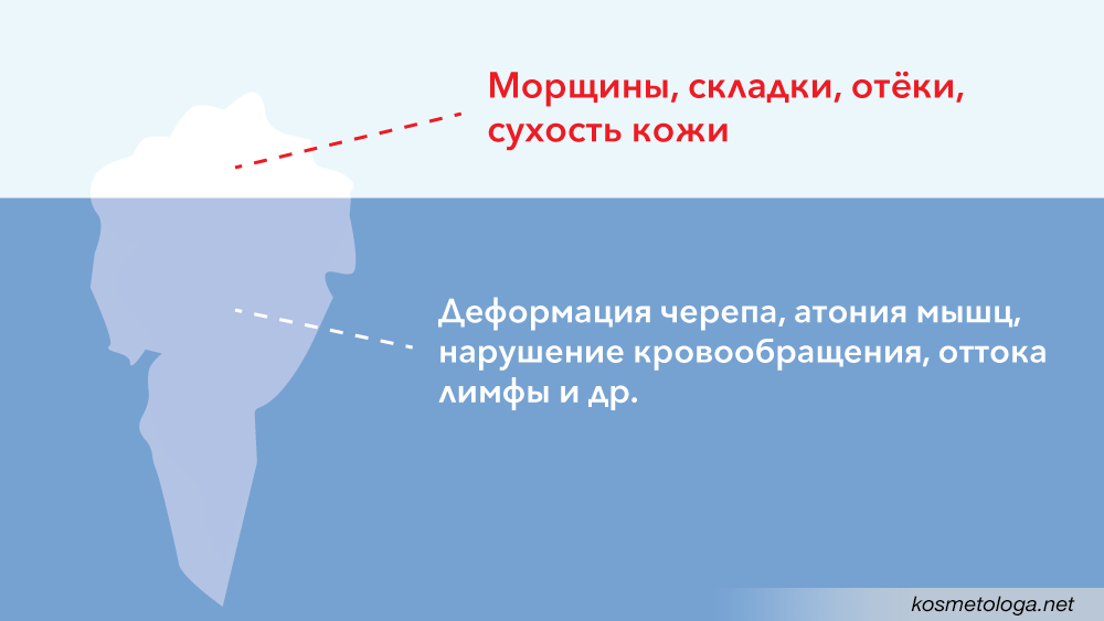 Ручной массаж лица